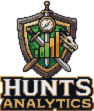 Hunt Analytics